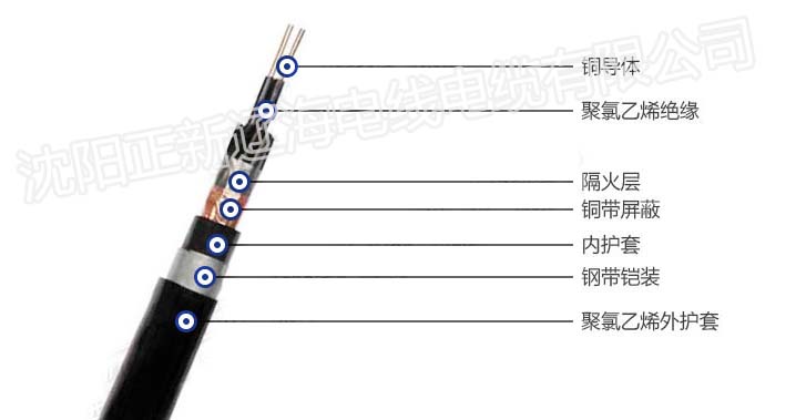 交联电缆进水后的解决对策